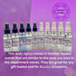 Body Spray